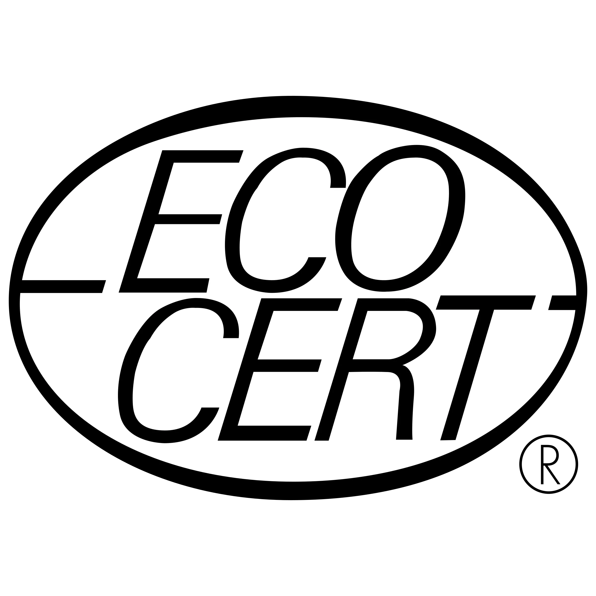 Ecocert